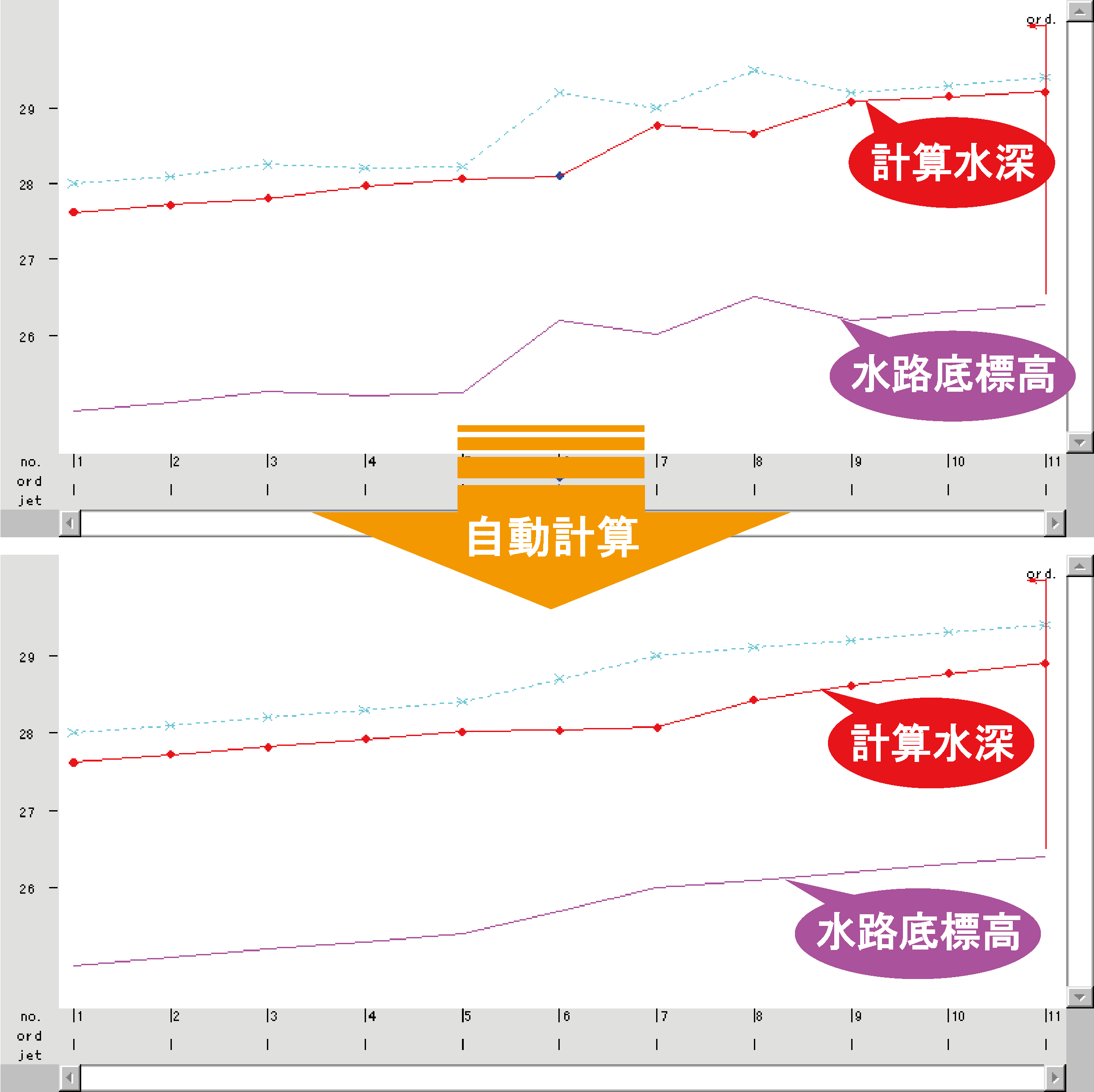 河床勾配自動計算